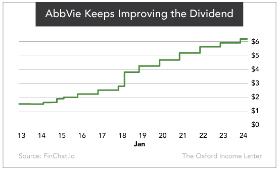 chart-image