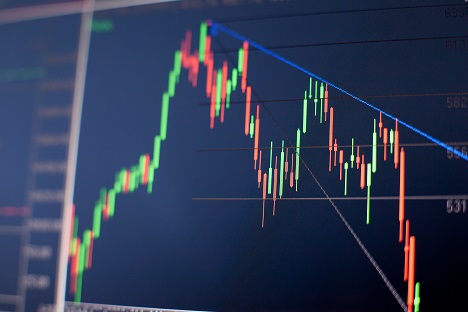 Candlestick Chart