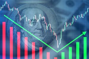 Chart of the Stock Market Bottoming and Rebounding