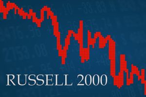 Russell 2000